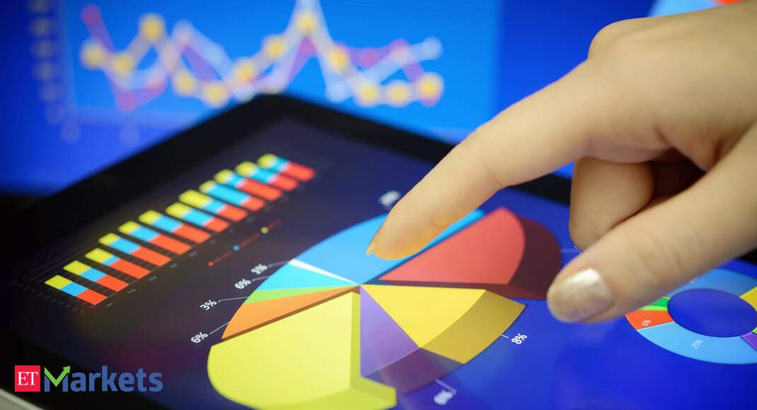 10 Sensex stocks with up to 33% upside potential. Are these in your portfolio?