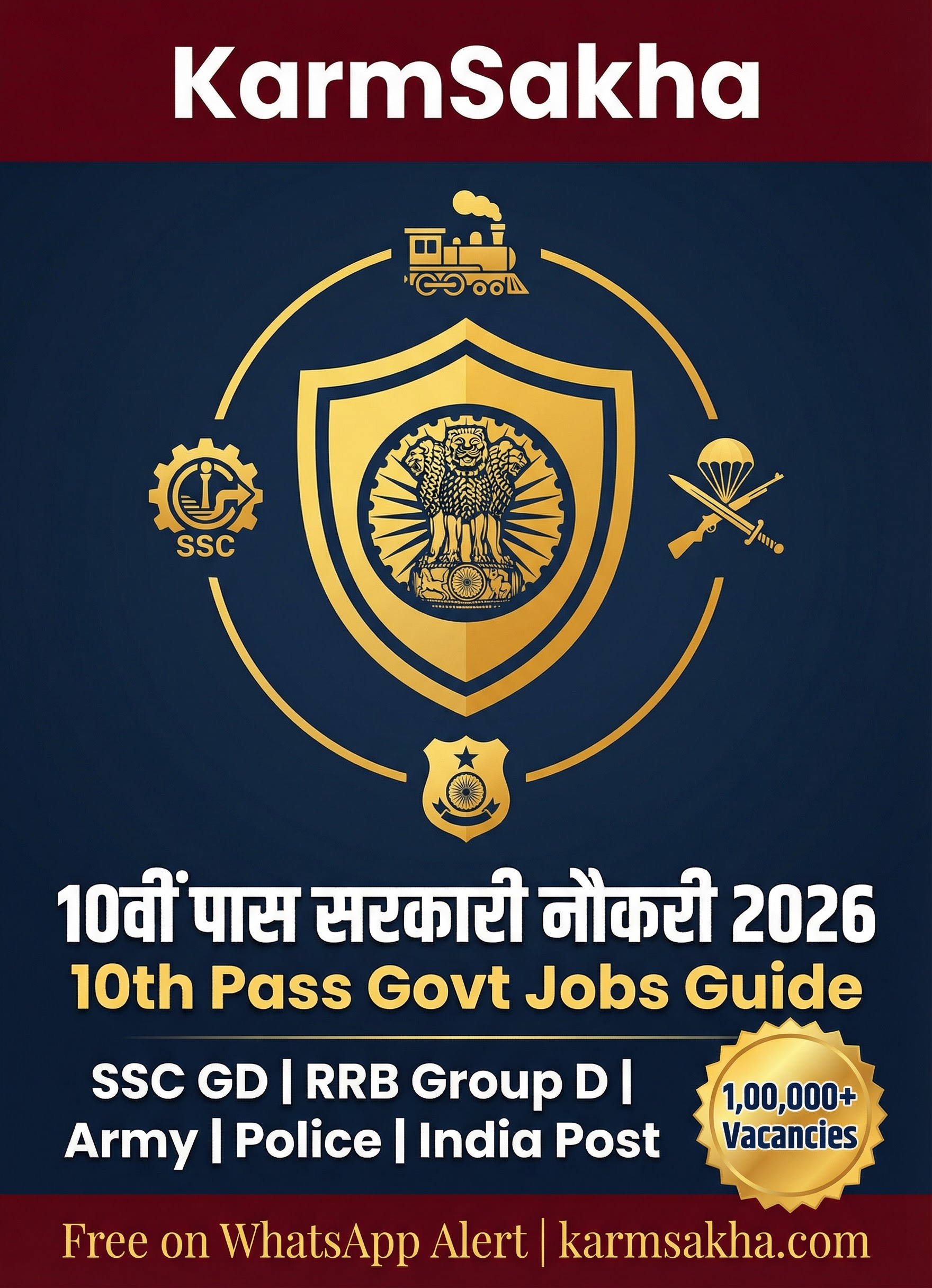 10th Pass Government Jobs Guide 2026 cover